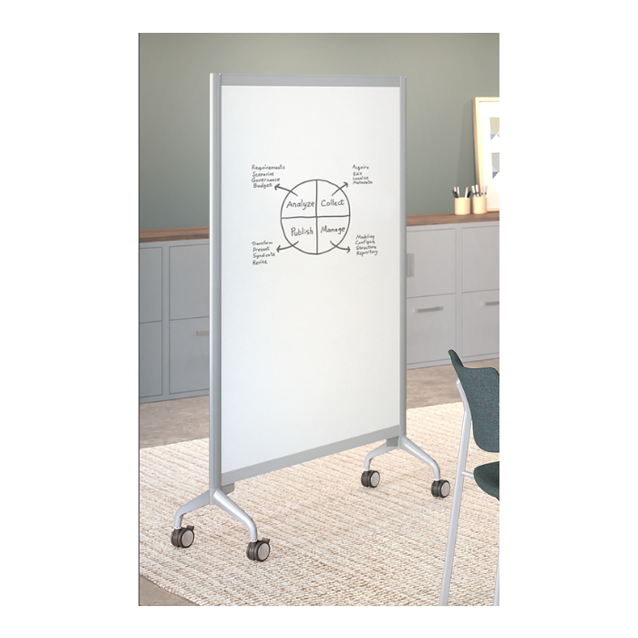 Markerboard | All Terrain Mobile Markerboard
